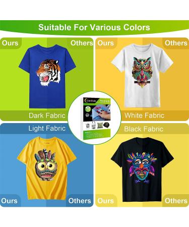 CenDale DTF Transfer Film - Double-Sided Matte Clear PreTreat Sheets for Direct Print on T-Shirts - A4 30 Sheets - Buy Online on GoSupps.com