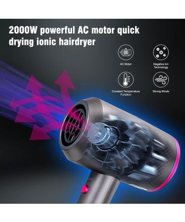 2000W Professional Ionic Hair Dryer with Diffuser - 2 Speeds, 3 Heating Levels - Ideal for Home, Salon, and Travel - Buy Online on GoSupps.com