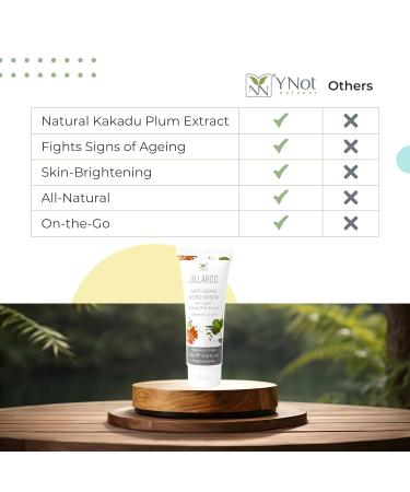 Jillaroo Natural Face Moisturizer for Men & Women | Kakadu Plum & Vitamins A C E | 100g - Hydrating Natural Skincare by Y-Not Natural - Buy Online on GoSupps.com