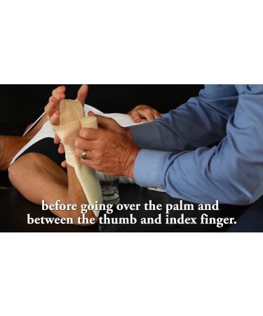 Professional Custom Fiberglass Splint for Wrist & Thumb Injuries | Fast International Shipping - Buy Online on GoSupps.com