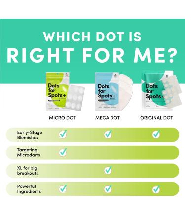 Dots for Spots Mega Dot Anti Pimple Patch - 10 Transparent Hydrocolloid Acne Patches - Fast-Acting Vegan & Cruelty-Free Solution - Buy Online on GoSupps.com