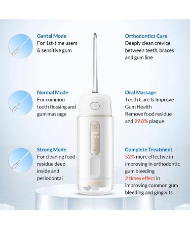 Portable Retractable Water Dental Flosser - Cordless Oral Irrigator for Gum & Orthodontic Care | 3 Pressure Modes | IPX7 Rechargeable for Home & Travel - Buy Online on GoSupps.com