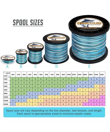 HERCULES Super Cast 8 Strands Braided Fishing Line | Salt-Water, 10-300LB Test | 109-1094 Yards | Hi-Grade Performance | Blue Camo, 30LB-0.28MM - Buy Online on GoSupps.com