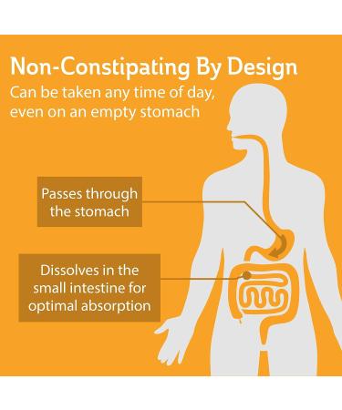Fergon Iron Restore Chewable Tablets - 27mg Iron for Gentle Energy Support - Non-Constipating Formula - 60 Count - Buy Online on GoSupps.com