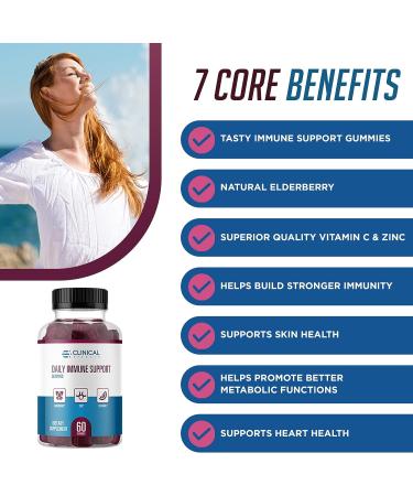 Daily Immune Support Elderberry Gummies with Zinc & Vitamin C - 60 Gummies for Adults - Immunity Defense Support - Made in the USA - Buy Online on GoSupps.com