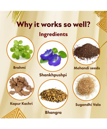 Urbangabru Ayurvedic Jadibuti Hair Growth Oil - 7 Fl Oz | Herbal Scalp Treatment for Hair Loss, Balding & Thinning | Hair Conditioning Oil - Buy Online on GoSupps.com