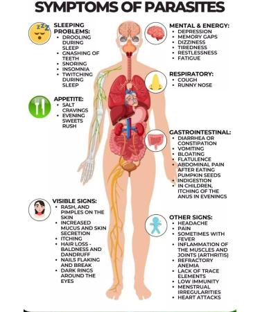 Natural medix Bilalax Colon Cleanser and Dewormer for Humans Non-Harmful Organism Cleanser- 5 Day Treatment /(5) Sachets 20gr - Buy Online on GoSupps.com