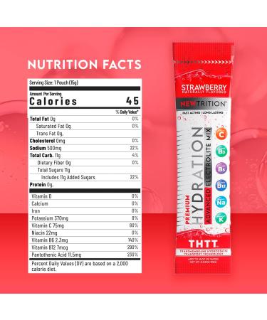 Hydration Powder Packets - Electrolyte Drink Mix with Vitamins C & D Naturally Flavored Strawberry 12 Servings - Fast Acting Hydration for International Shipping - Buy Online on GoSupps.com