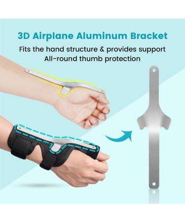 Buy Thumb Brace Spica Splint for De Quervain's & Arthritis - Comfortable Wrist & Thumb Stabilizer for Men & Women - Right & Left Hand - S/M Black - Buy Online on GoSupps.com