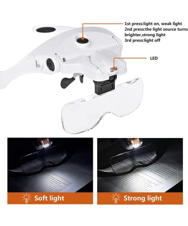 JMH Head Magnifier, Rechargeable Hands Free Headband Magnifying Glass with 2 Led,Professional Jeweler's Loupe Light Bracket and Headband are Interchangeable USB-Rechargeable - Buy Online on GoSupps.com