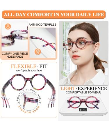 MARE AZZURO Funky Round Digital Screen Glasses for Women - Multicoloured Spring Hinge 0.0 Magnification Stylish Computer Eyewear - Buy Online on GoSupps.com