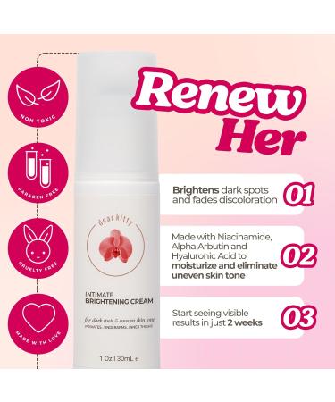 Dear Kitty Intimate Serum Evening Cream - Natural Dark Spot Corrector for Private & Sensitive Areas - Underarm Skin Improving Cream (1oz) - Buy Online on GoSupps.com