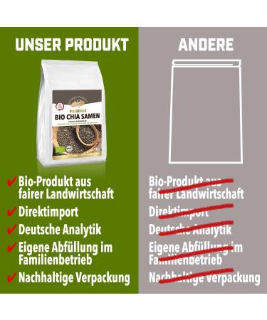 GOLDEN PEANUT Bio Chia Salvia hispanica 2 x 1 kg de graines de chia biologique contr l e naturelles sans gluten - Buy Online on GoSupps.com