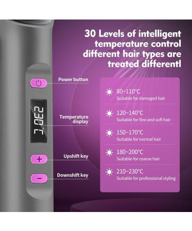 Buy Hair Straightener Brush - 30-Speed Negative Ion Styling Comb for Fast Home & Salon Use - Buy Online on GoSupps.com