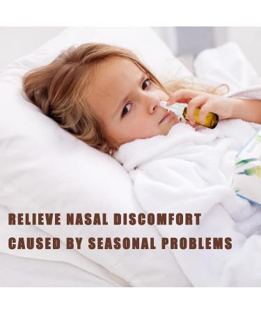 Buy 6Pcs Amber Glass Nasal Spray Bottles 1oz (30ml) - Includes Funnel Dropper & Labels - Refillable Fine Mist Spray for Convenient International Shipping - Buy Online on GoSupps.com