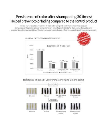 TS Chakhan Hair Color Cream Pack of 2 | Permanent PPD & Ammonia Free Dye for Grey Coverage | No.7 Light Brown - Buy Online on GoSupps.com