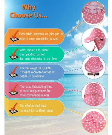 weVSwe Baby Girl UV Protection Rash Guard Swimsuit with Sun Hat | 12-18 Months Heart Design - Buy Online on GoSupps.com