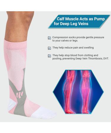 360 RELIEF Copper Compression Socks - Women & Men | Graduated Fit for Running Nurses Flight Travel | Pink, L-XL - Buy Online on GoSupps.com