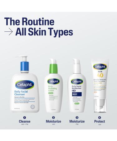 CETAPHIL Everyday Sunscreen Tinted Lotion for Face 1.7 fl oz 100% UVA/UVB Mineral Sunscreen: Titanium Dioxide & Zinc Oxide SPF 40 For Sensitive Skin 1.7 Fl Oz (Pack of 1) - Buy Online on GoSupps.com