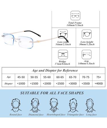 Randless Reading Glasses for Men & Women - Diamond Cut Blue Light Blocking Computer Glasses Flexible TR90 Frame in Teal Size 1.75x - Buy Online on GoSupps.com