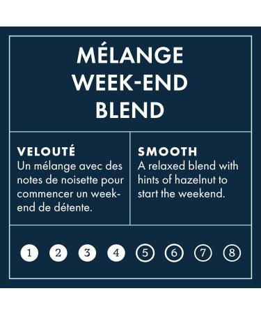 Virgin Hill Coffee - Weekend Blend - Smooth Intensity & Medium Roast - Half Pound of High-Grade Ground Coffee - 8oz / 227 grams Ground 8 oz. / 227 grams - Buy Online on GoSupps.com