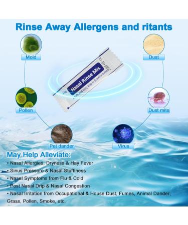 mamidomo 4.5g 60 Nasal Rinse Packets Neti Pot Salt Packets Individually Wrapped Packets for Saline Packets Nasal Rinse Salt Packets Allergy Relief Saline Solution for Neti Pots Sinus Relief - Buy Online on GoSupps.com