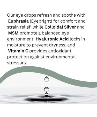 Natures Greatest Secret Colloidal Silver All Natural Eye Drops - Pack of 2 - 60ml - Buy Online on GoSupps.com