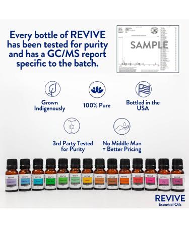 Peppermint Essential Oil by Revive Essential Oils - 100% Pure Therapeutic Grade for Diffuser Humidifier Massage Aromatherapy Skin & Hair Care Peppermint 0.34 Fl Oz (Pack of 1) - Buy Online on GoSupps.com