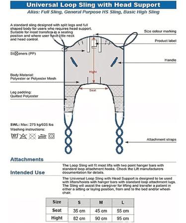 Lift Sling Patient Toilet Sling for Home Use U Shape Divided Leg Sling for Bathing and Toileting Patient Transfer S Small - Buy Online on GoSupps.com