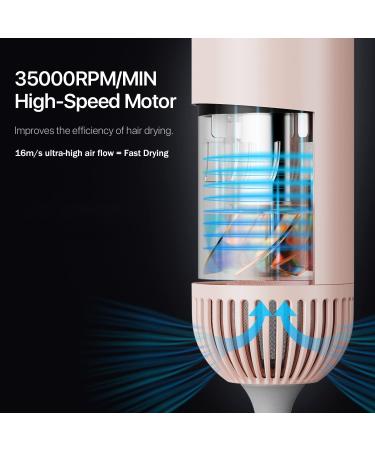 Yiiho Ionic Hair Dryer â€“ 1800W Professional Blow Dryer with Dual Ionic Technology & 3 Heat Modes - Fast Drying & Hair Protection (Pink) - Buy Online on GoSupps.com