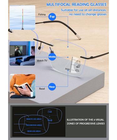 Buy Koosufa Borderless Self-Tinting Progressive Glasses - Multifocus Blue Light Filter UV Protection Frameless Design for Men & Women - Size 1.0-4.0 Color Black - Buy Online on GoSupps.com