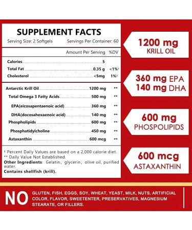 NATURE TARGET Krill Oil 1200mg with Omega-3 EPA & DHA with Astaxanthin Phospholipids & Choline - Supports Heart Brain Join Health Non-GMO Gluten Free 120 Softgels (60 Servings) 120 Count (Pack of 1) - Buy Online on GoSupps.com