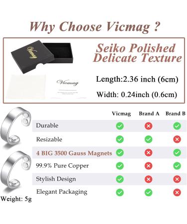 Vicmag Magnetic Copper Rings for Women - 4X Strength, 3500 Gauss Magnets, Adjustable, 100% Pure Copper - 2PCS (Silver) | Jewelry Gift Box - Buy Online on GoSupps.com