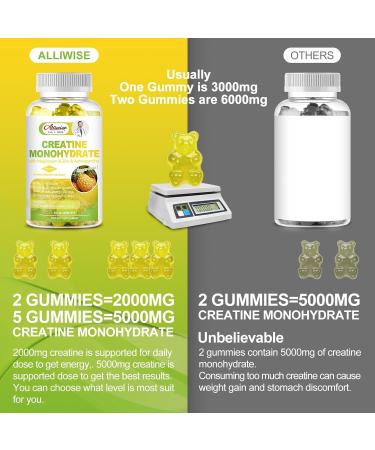 Sugar-Free Creatine Monohydrate Gummies - Chewable Muscle Builder & Strength Supplement with Ashwagandha Magnesium & Zinc - Energy Boost for Men & Women - Buy Online on GoSupps.com