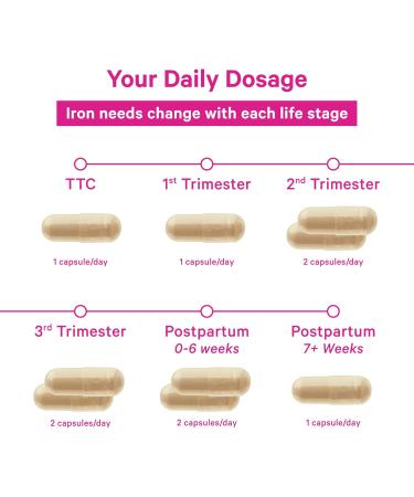 Pink Stork Magnesium + Iron Bundle - Magnesium Glycinate for Mood and Calm Iron + Vitamin C for Absorption Blood Cell Production Whole Body Wellness - Buy Online on GoSupps.com
