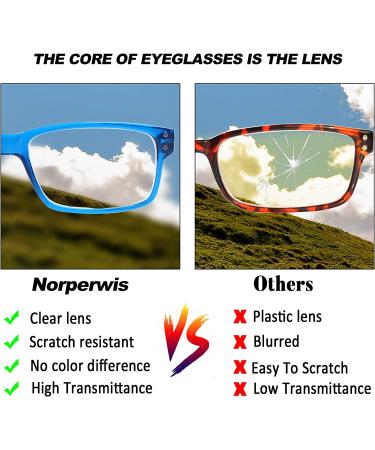 5 Pair Blue Light Blocking Reading Glasses with Spring Hinge | Lightweight Quality Eyeglasses for Women Men | Mix Color-2 1.75x Readers - Buy Online on GoSupps.com