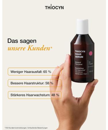 Thiocyn Hair Serum for Women - 150ml Hair Loss Treatment | Accelerate Growth with Biotin & Riboflavin - Buy Online on GoSupps.com