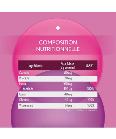 OENOBIOL-GUMMIES Slimming - Reduces feelings of hunger limits cravings - 1 month program - 60 Gummies - Natural flavor - Buy Online on GoSupps.com