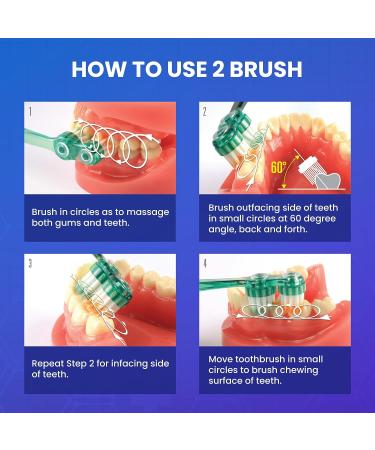 Efons Non-Electric Spin Toothbrush - 360 Rotation, 2 Brush Heads, Soft Bristles - Manual Toothbrush for Adults & Kids - Yellow - Buy Online on GoSupps.com