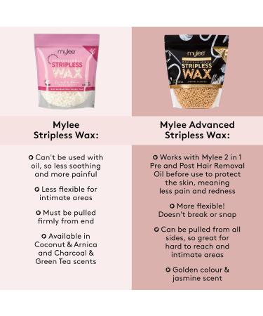 Mylee Advanced Stripless Wax 500g - Professional Hard Wax Beads for Painless Hair Removal - No Strips Needed - Peelable Hot Wax for Full Body, Face, Bikini & Brazilian - Buy Online on GoSupps.com