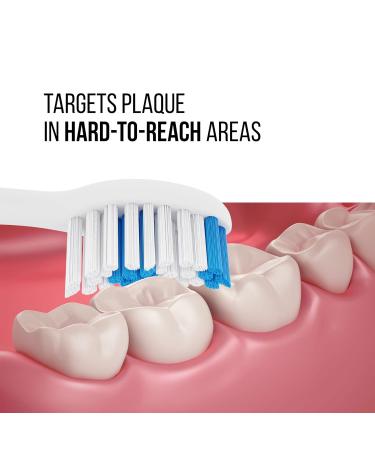 Buy Acteh Sonic Electric Toothbrush - JetWave Rechargeable with 5 Modes Auto-Timer & Long-Lasting Battery - International Shipping Available - Buy Online on GoSupps.com