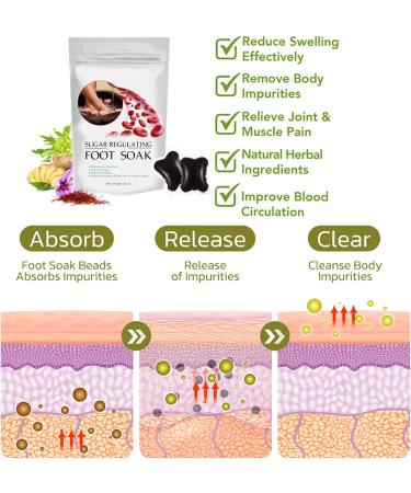 2023 New Herbal Detox Foot Soak Beads - 20 Pcs for Body Cleansing and Shaping | Home Herbal Foot Massage - 4 Pack - Buy Online on GoSupps.com