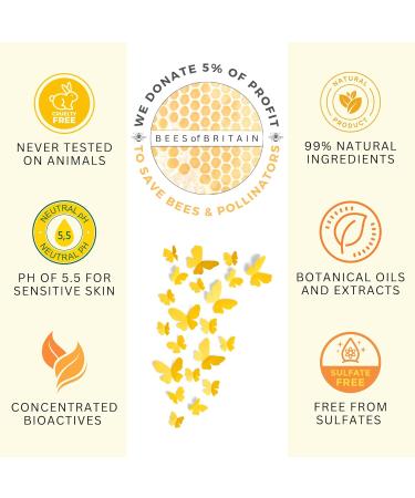 99% NATURAL - SHAMPOO - HONEY & LAVENDER - 250ml by BEES of BRITAIN. No Sulfates No Parabens pH Friendly for Sensitive Skin. We Donate 5% Profits To Help Save Bees & Pollinators - Buy Online on GoSupps.com