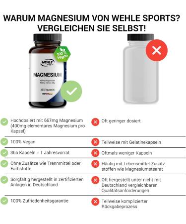High-Dosed Magnesium 400mg Capsules - 365 Vegan Capsules with 667mg per Capsule | Laboratory Tested | Wehle Sports - Buy Online on GoSupps.com