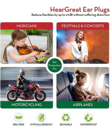 Noise Filtering Earplugs for Sleep | Silicone Ear Plugs for Travel & Musicians | Ear Protection & Noise Reduction - Buy Online on GoSupps.com