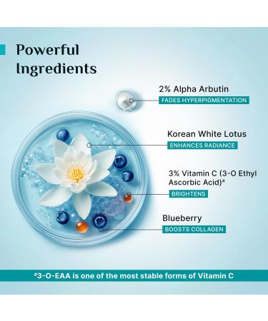 MI Korean 2% Alpha Arbutin & 3% Vitamin C Serum | Anti Aging Facial Serum | Reduce Dark Spots | Improves Skin Tone & Texture | 1.01 Fl Oz (30ml) - Buy Online on GoSupps.com