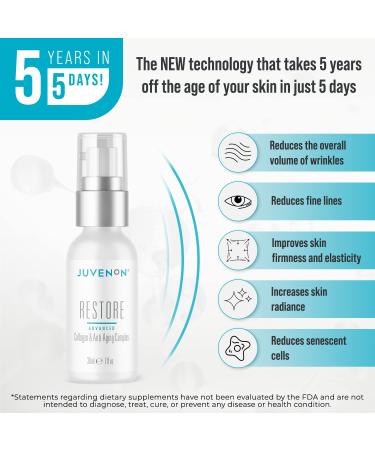Juvenon Restore Advanced Collagen & Anti-Aging Complex | Premium Skincare for Fine Lines & Wrinkles - Shop Internationally Now - Buy Online on GoSupps.com