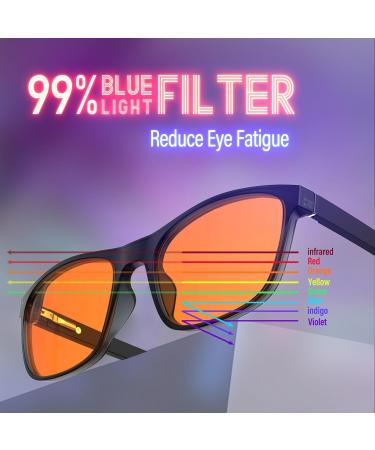 BloomoAK 99% Blue Light Blocking Glasses - Anti-Fatigue Gaming & Screen Protection - Rectangular Matte Black Design - Buy Online on GoSupps.com