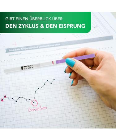 David One 50 Ovulation Tests & 10 Pregnancy Test Strips - Accurate & Reliable Fertility Tracking - Fast International Shipping - Buy Online on GoSupps.com