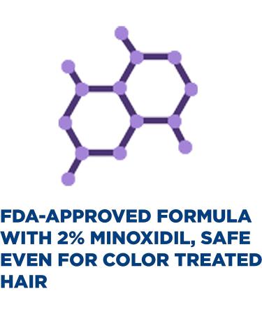 Men's Rogaine Extra Strength 5% Minoxidil Topical Solution - 3-Month Supply for Hair Loss and Regrowth - Buy Online on GoSupps.com